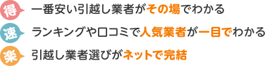  得一番安い引越し業者がその場でわかる速ランキングや口コミで人気業者が一目でわかる楽引越し業者選びがネットで完結