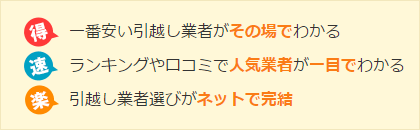 予約サービスのメリットを説明する画像